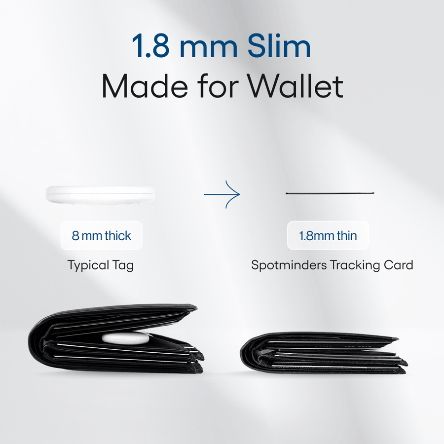 Tracking Card